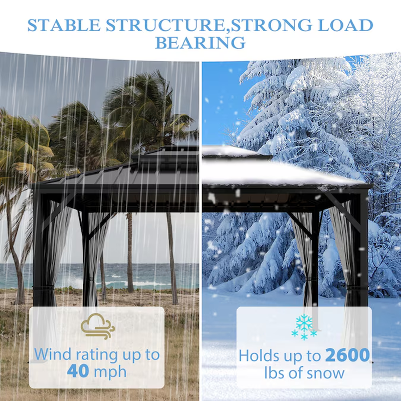 Black Hardtop Gazebo - Image 5